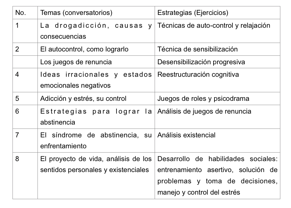 terapia-grupal-combinada